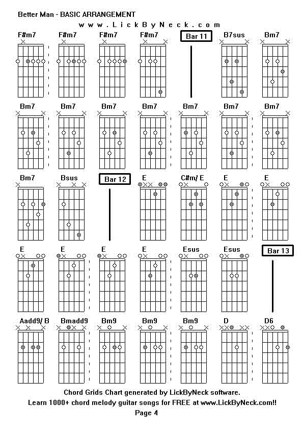 Chord Grids Chart of chord melody fingerstyle guitar song-Better Man - BASIC ARRANGEMENT,generated by LickByNeck software.